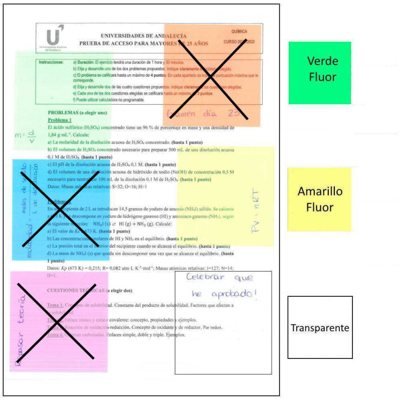 NOTAS ADHESIVAS 76*76 TRANSLUCIDAS COLORES